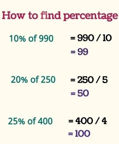 Free online percentage calculator for percentage increase decrease and discounts